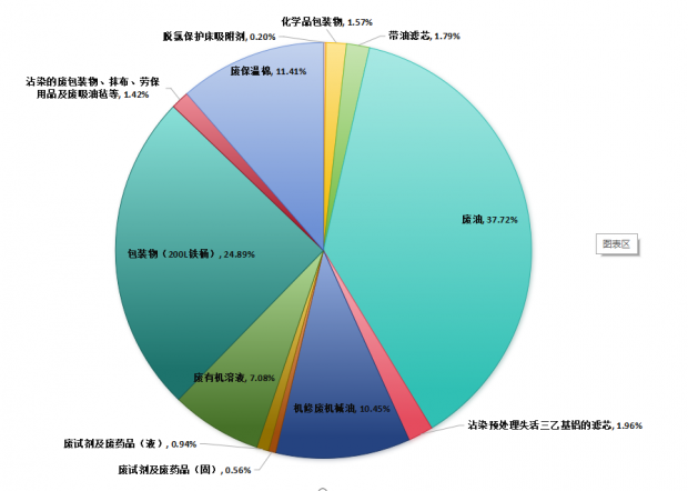 094729861 图1